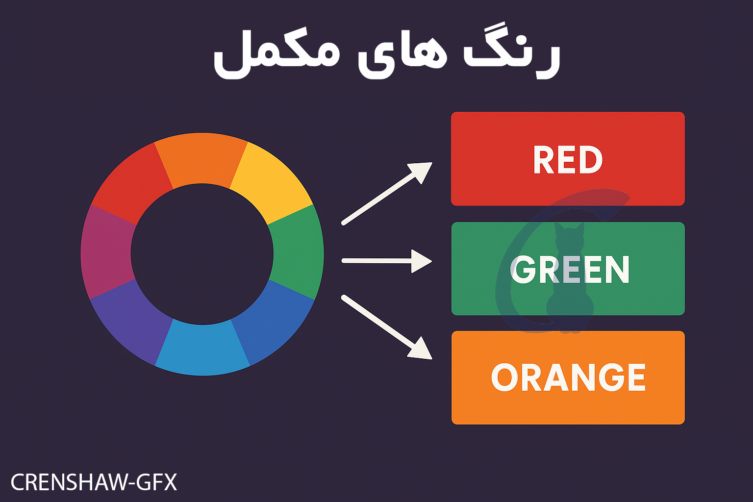 رنگ های مکمل