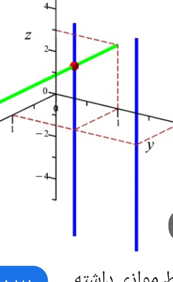 شعر سپید ،«نردبان بی‌پله » محمدرضا گلی احمدگورابی