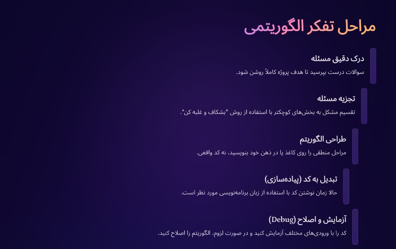 مراحل تفکر الگوریتمی