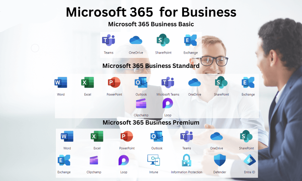 مزایای خرید لایسنس اورجینال Microsoft 365 Business (Office 365 Business Essentials/Standard/Premium) _ نسخه اصل و قانونی