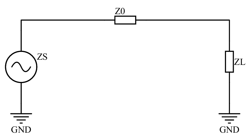 اجزای اصلی یک مسیر سیگنال: منبع، خط انتقال و بار