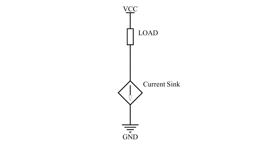 پیکربندی چاه جریان (Current Sink)