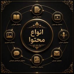 انواع محتوا