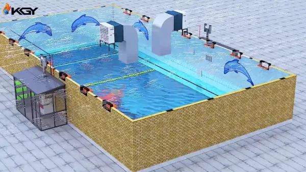 کولاک گستر یزد