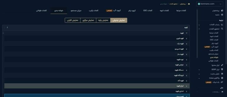 تب خوشهبندی