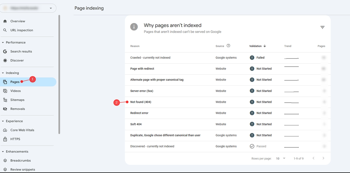 پیدا کردن لینک‌های شکسته در سرچ کنسول