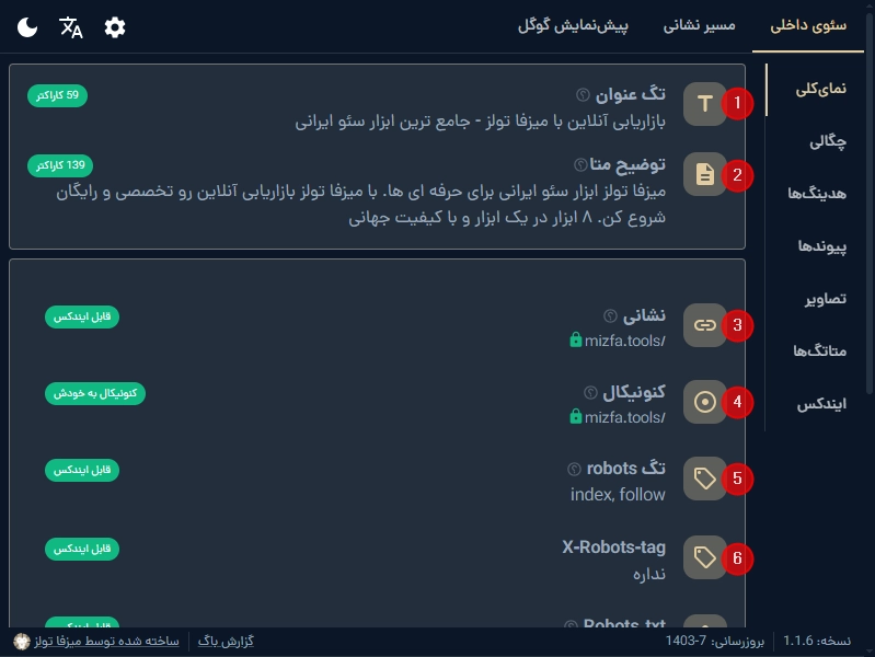 اکستنشن سئو میزفا تولز: جایگزینی قدرتمند برای ۱۰ افزونه کروم