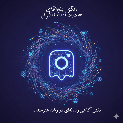 الگوریتم های اینستاگرام