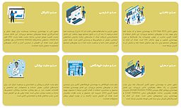 خدمات سئو سایت اَلِــــــــفــــ
