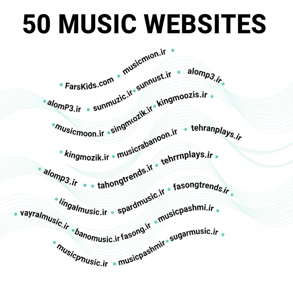 ارزان ترین راه درج موزیک در گوگل با زیر 1 میلیون گوگلو پر کن از موزیک خودت