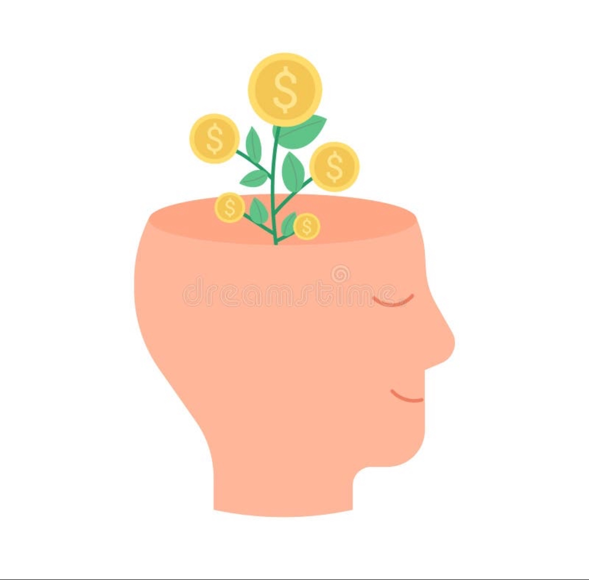 ذهنیت ثروتمند