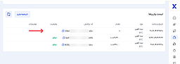 آبان تتر، مضخرف‌ترین تجربه من با یک صرافی ارزدیجیتال