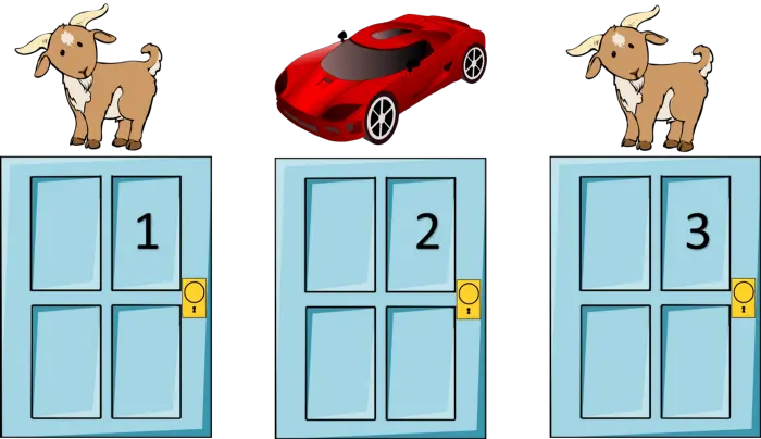 معمای مونتی هال (Monty Hall Problem)