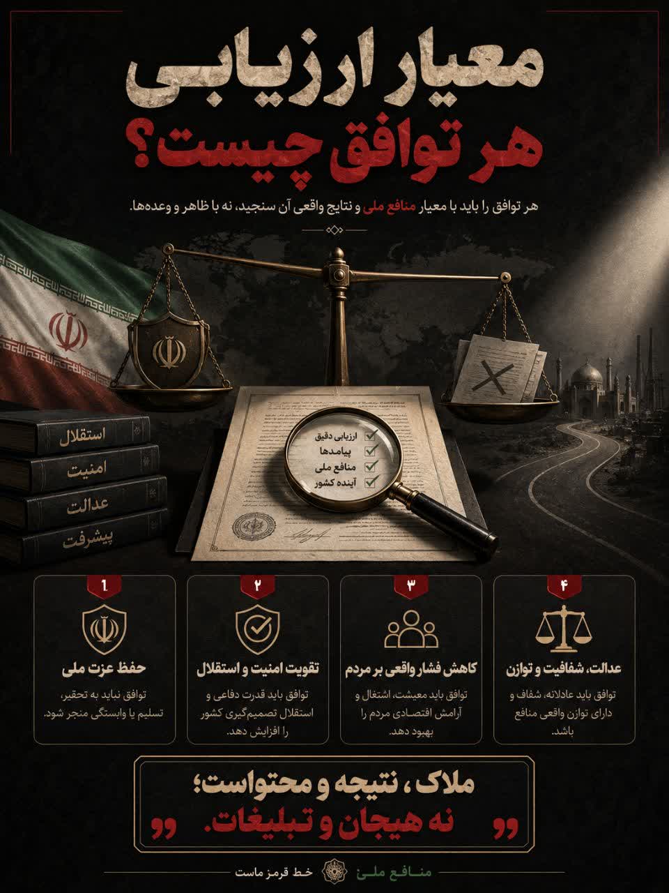 اطلاع‌نگاشت سوم