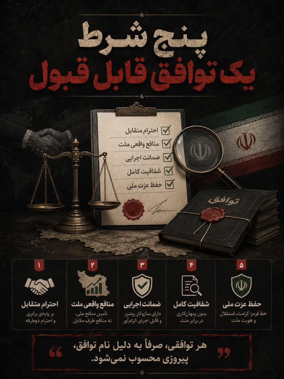 اطلاع‌نگاشت پنجم
