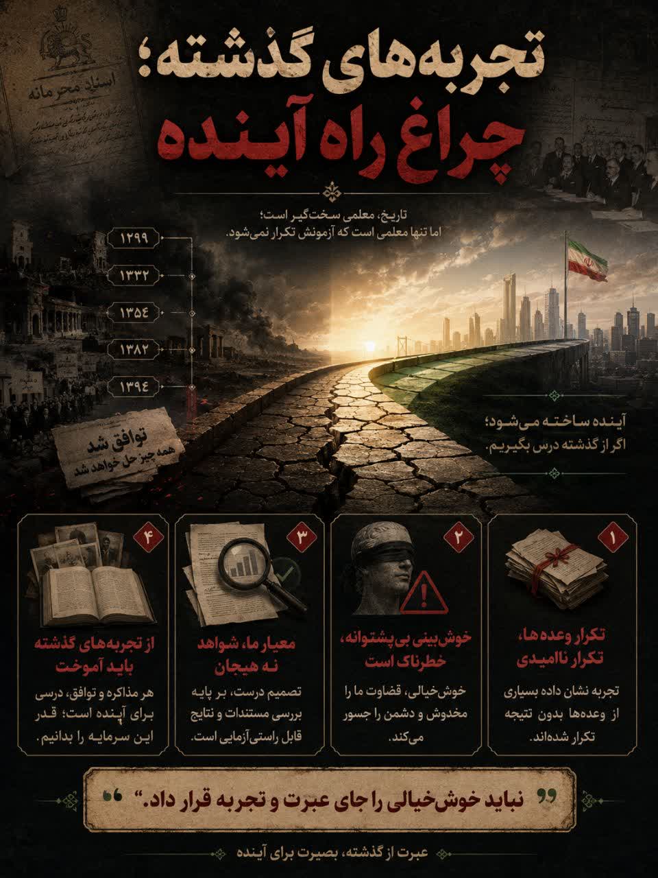 اطلاع‌نگاشت دوم
