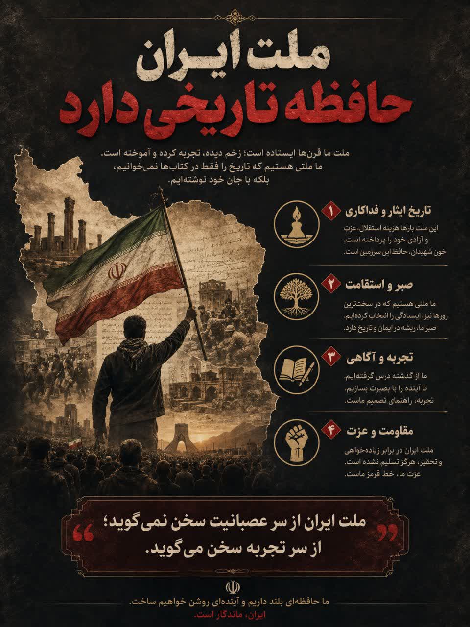 اطلاع‌نگاشت اول