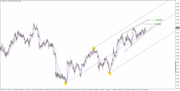 کیوی میان دو روایت: رشد منفیِ داخلی در برابر دلارِ ضعیف