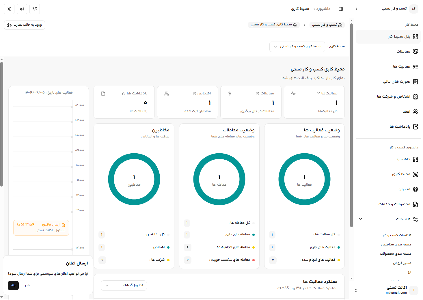 داشبورد محیط کاری سی ار ام دیکاتو