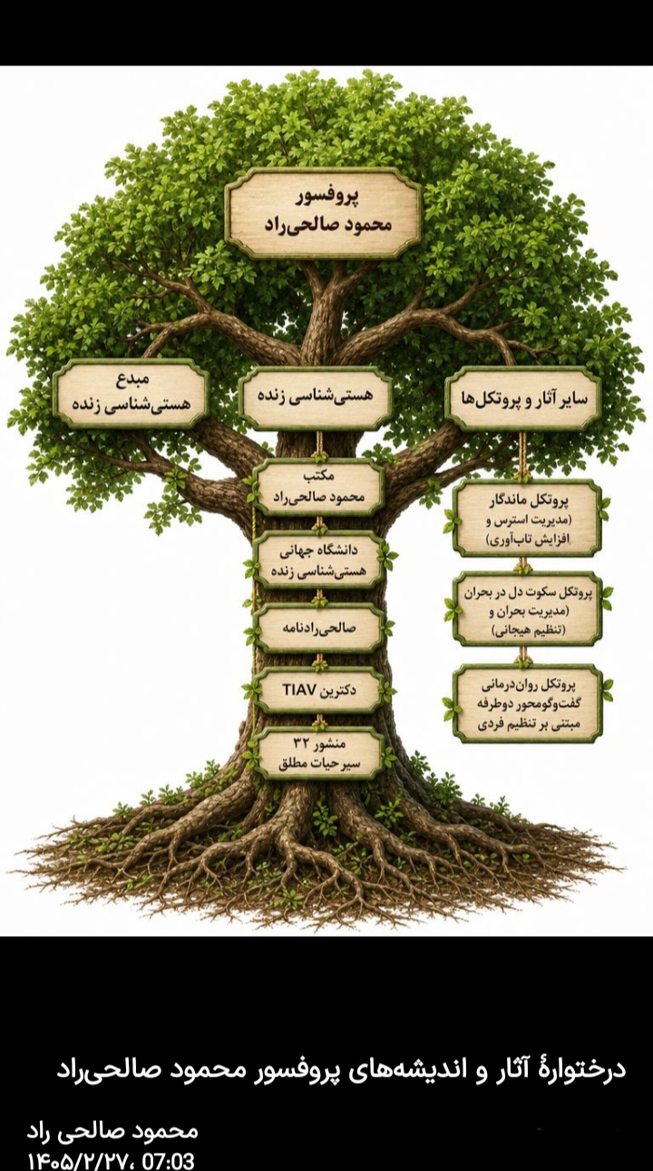 مکتب محمود صالحی راد (هستیشناسی زنده)