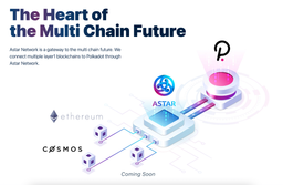 از فعالیت تا جذب ارزش: استراتژی شبکه آستار برای ASTR در سال ۲۰۲۶