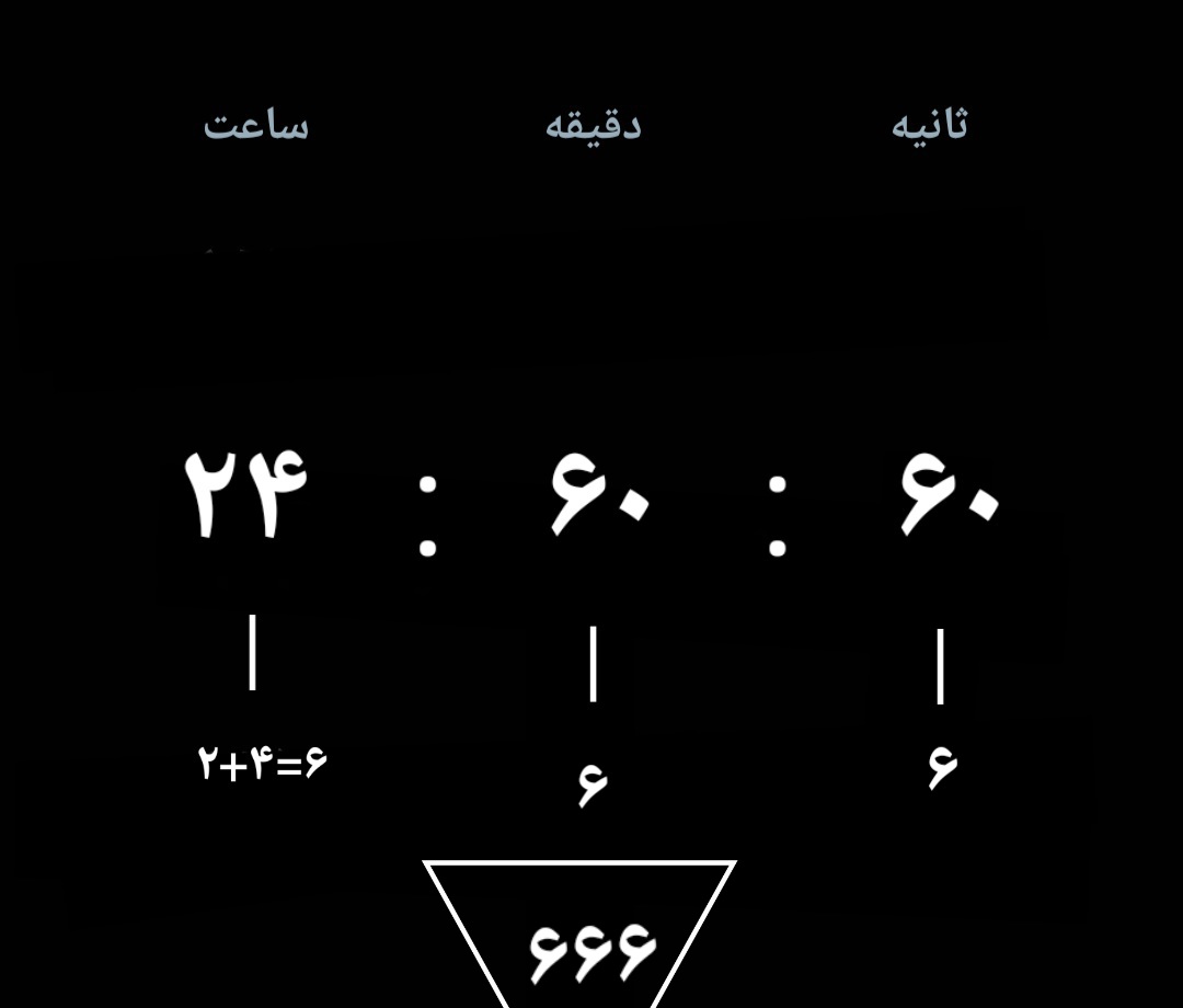 ✨️حقیقت✨️ ۲ ( زمان.. )