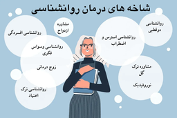 دکتر علیپور روانشناس معتبر در تجریش