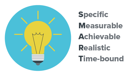 خصوصیات یک هدف