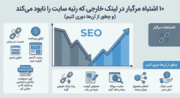 ۱۰ اشتباه مرگبار در لینک خارجی که رتبه سایت را نابود می‌کند (و چطور از آن‌ها دوری کنیم)