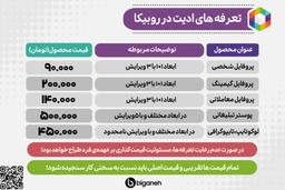 تعرفه‌های پیشنهادی انجمن ادیتوران بیگانه برای خدمات طراحی در روبیکا – مهر ۱۴۰۴