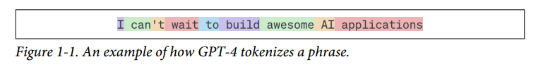چگونه chat gpt 4 یک جمله را به توکن ها تقسیم می کند.