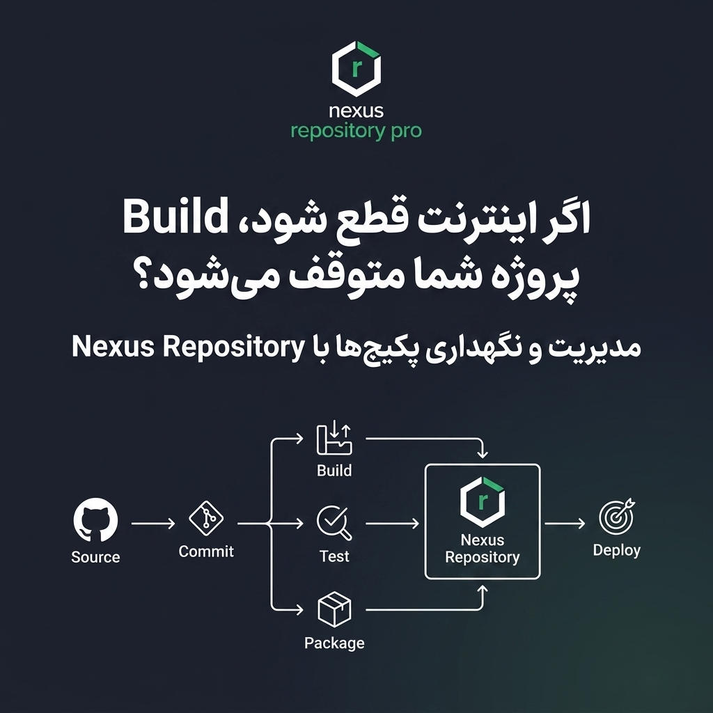 Nexus
