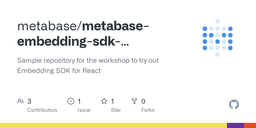 چگونه با استفاده از Metabase SDK و FastAPI، دسترسی امن و محدود به داده‌های داشبوردها ایجاد کردیم؟