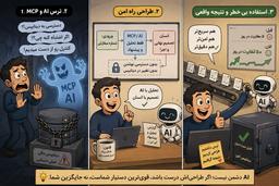 رایت که نداره؟ داستان ترس، اعتماد و ساختن یک سیستم ۱۰ برابری
