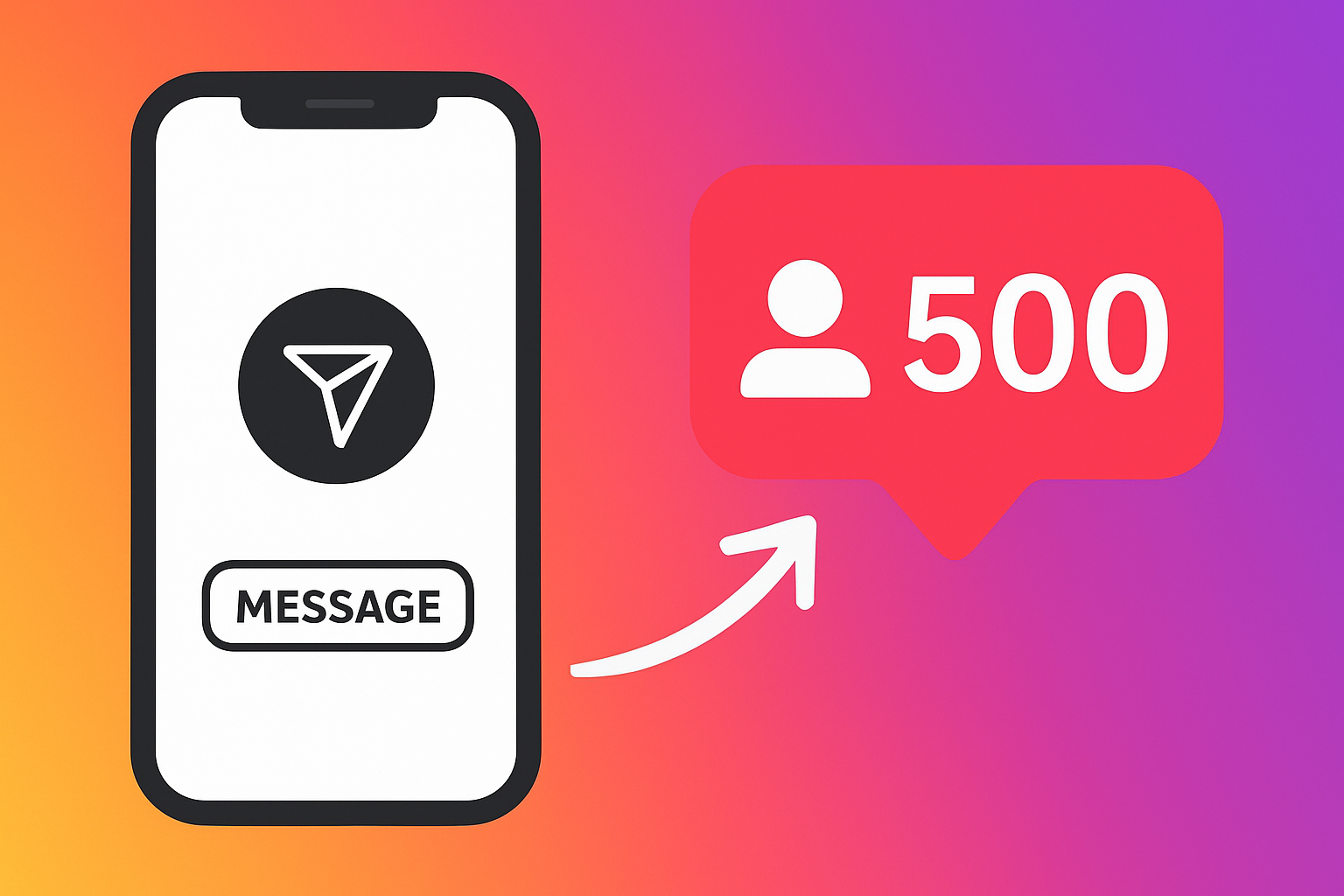 ۵۰۰ فالور اول اینستاگرام با DM هدفمند و هوشمندانه