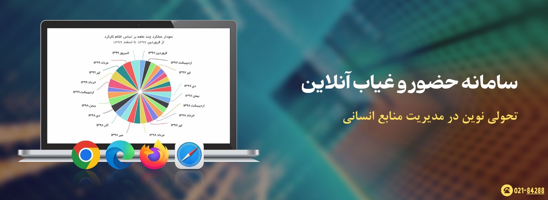 سامانه حضور و غیاب آنلاین؛ گامی بزرگ در مدیریت نوین منابع انسانی