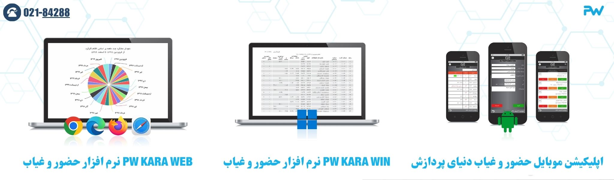 نرم افزار حضور و غیاب چند شیفته: راهکاری ایده‌آل برای رستوران‌ها، داروخانه‌ها و فروشگاه‌های ۲۴ ساعته