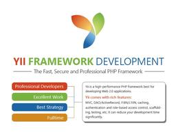 افزودن اپلیکیشن های بیشتر به فریمورک Yii 2