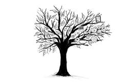 جاوااسکریپت شیوا: فصل ۱۴: DOM یا مدل شیء سند