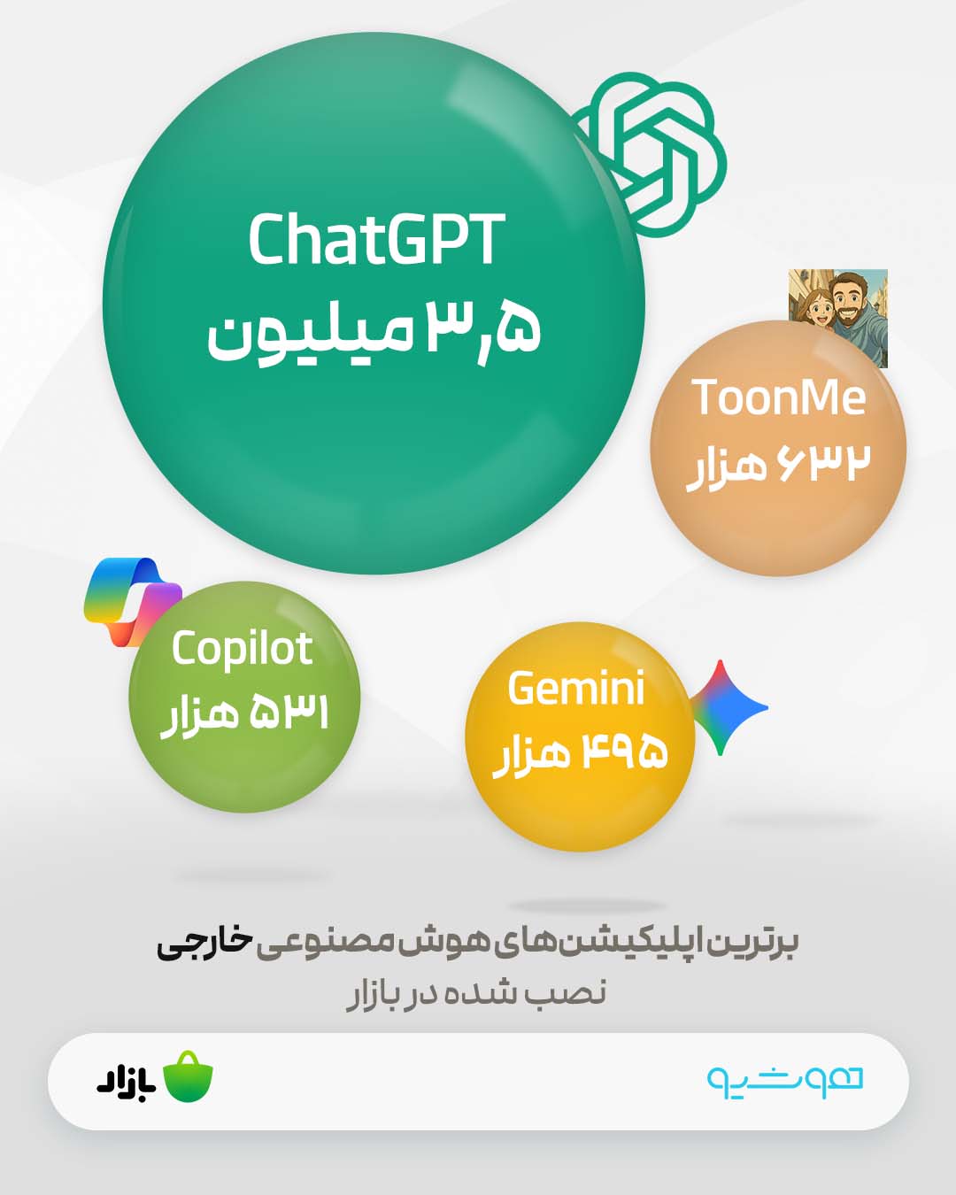 برترین اپلیکیشنهای خارجی در حوزه هوش مصنوعی