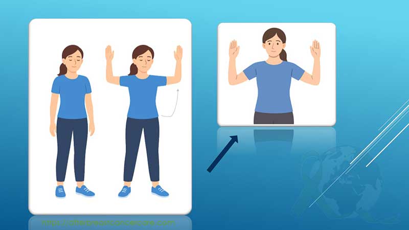 منبع این تصویر: afterbreastcancercare.com