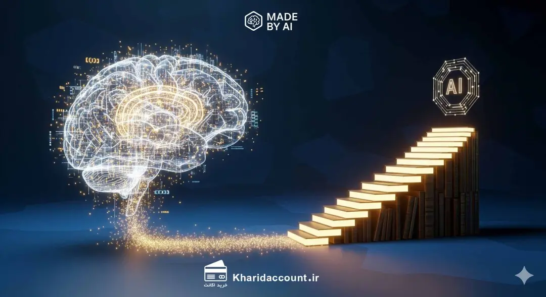 عکس برگرفته از مقاله یادگیری مهارت جدید با ChatGPT از سایت «خرید اکانت»