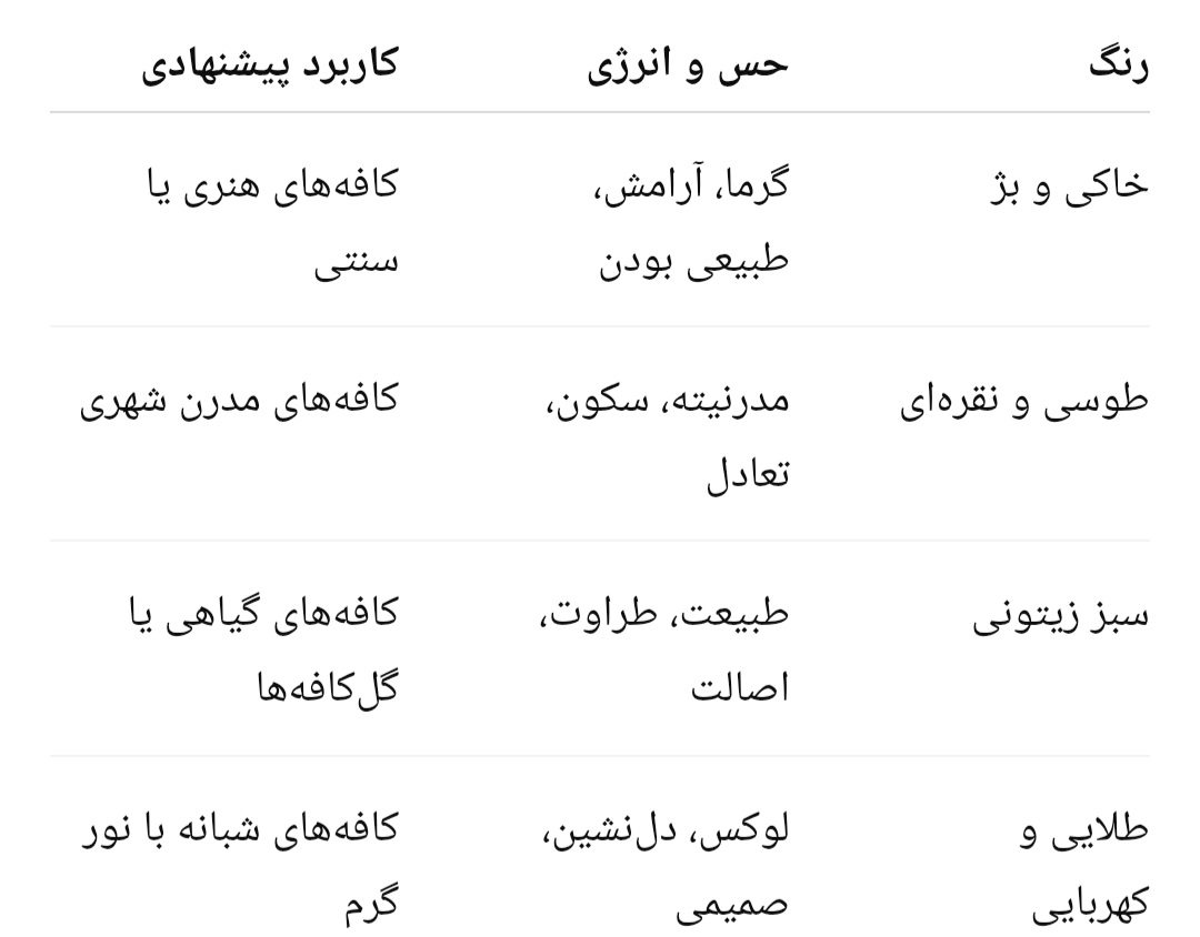 هنر نسرین دهقانپور