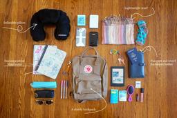 وسایل مورد نیاز سفر برای دختر (راهنمای ماژولار + چک‌لیست قابل‌ تیک)