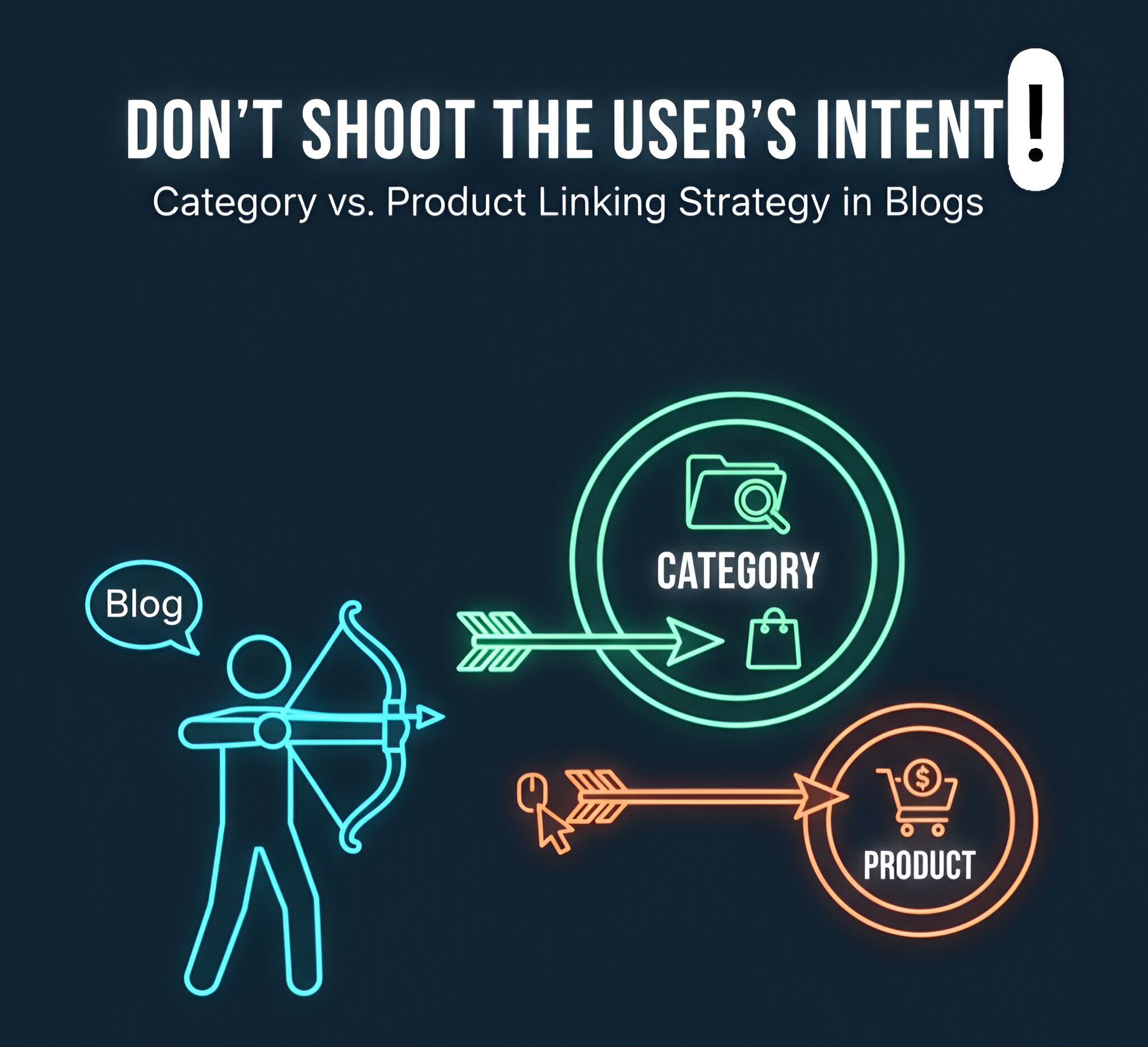 «به نیت کاربر شلیک نکنید!» (چه زمانی در بلاگ به محصول و چه زمانی به دسته‌بندی لینک دهیم؟)
