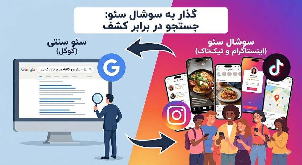 اعترافی که دنیای سئو را لرزاند