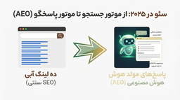 تحول سئو در ۲۰۲۵: گذار از «موتور جستجو» به «موتور پاسخگو» (AEO)