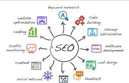 راهنمای جامع برای هر کسی که می‌خواهد در نتایج گوگل برنده باشد