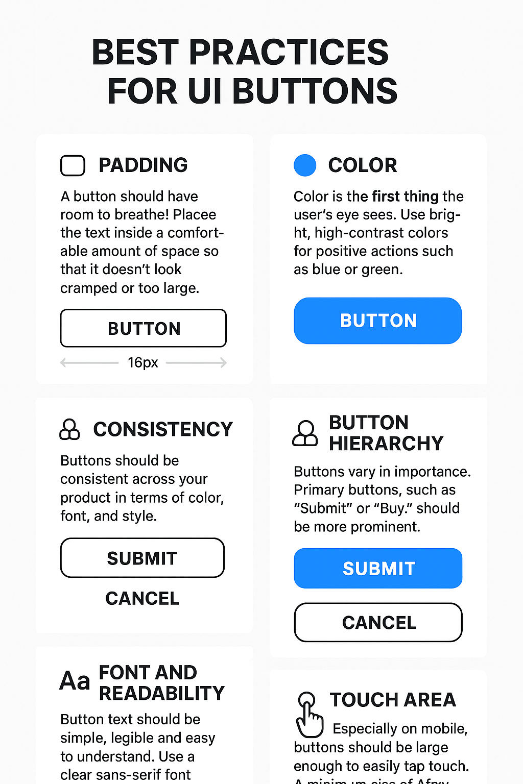 اخرین بار کی طراحی دکمه هاتون رو بازنگری کردین؟