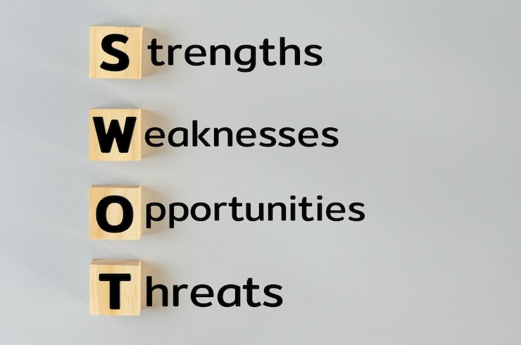 تحلیل swot در بازاریابی